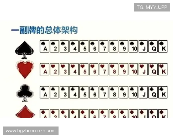 牛牛炸金花免费体验账号申请流程详解助你轻松开启游戏之旅